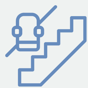 Stairlift Costs
