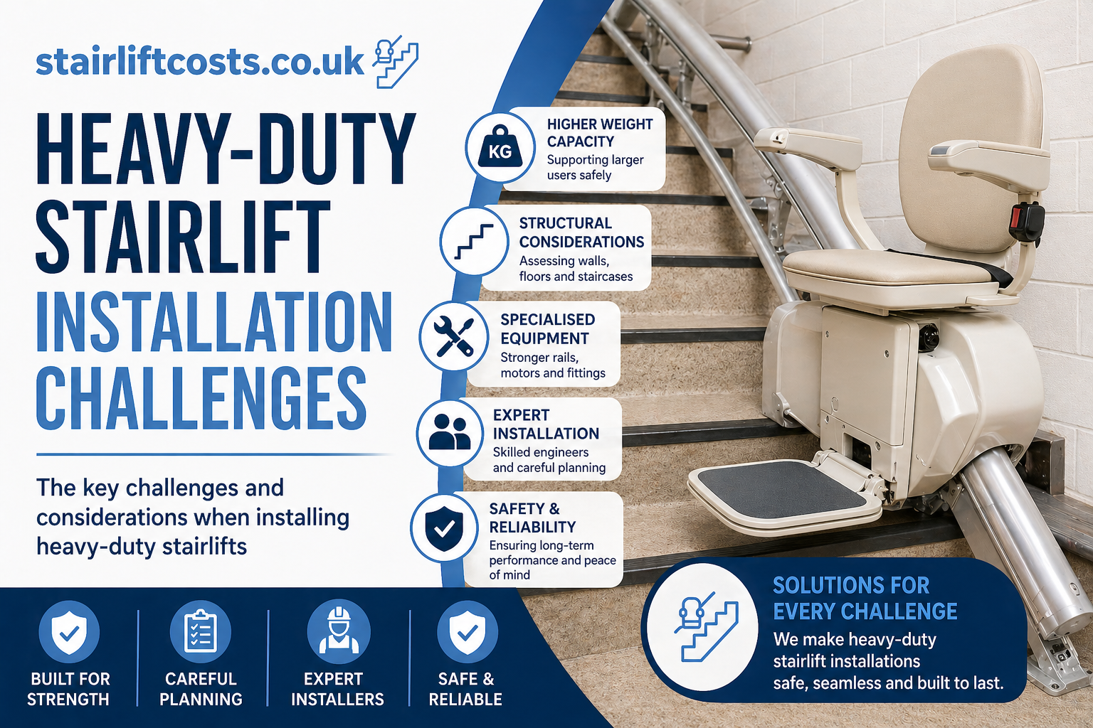 Installation Challenges for Heavy-Duty Stairlifts (and Solutions)