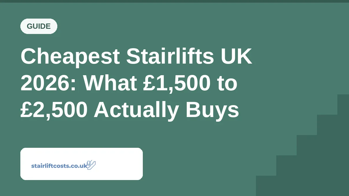 Cheapest Stairlifts UK 2026: What £1,500 to £2,500 Actually Buys Cheapest Stairlifts UK 2026: What £1,500 to £2,500 Actually Buys | stairliftcosts.co.uk